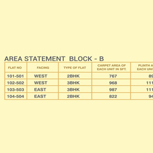 flats for sale near vijayawada